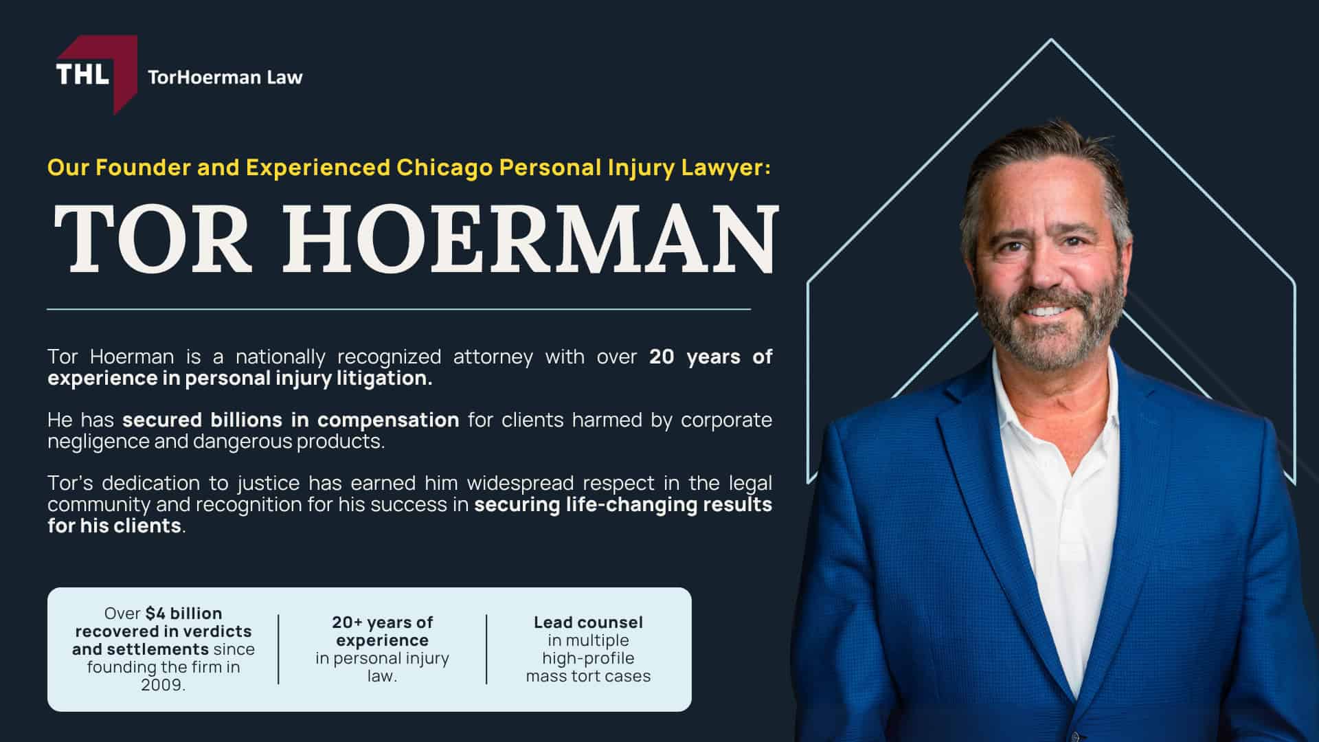 What types of Chicago personal injury claims can TorHoerman Law assist me with; Meet Our Chicago Personal Injury Lawyers; Our Founder and Experienced Chicago Personal Injury Lawyer_ Tor Hoerman