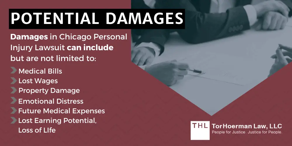damages in chicago personal injury lawsuit