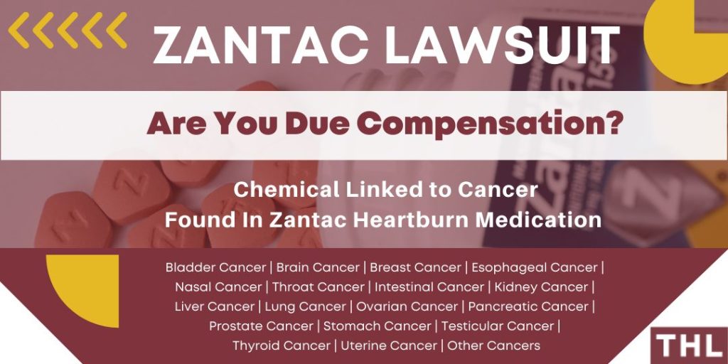 An Infographic About Zantac and the Zantac Lawsuits, Zantac Litigation, and Cancers Caused by Zantac