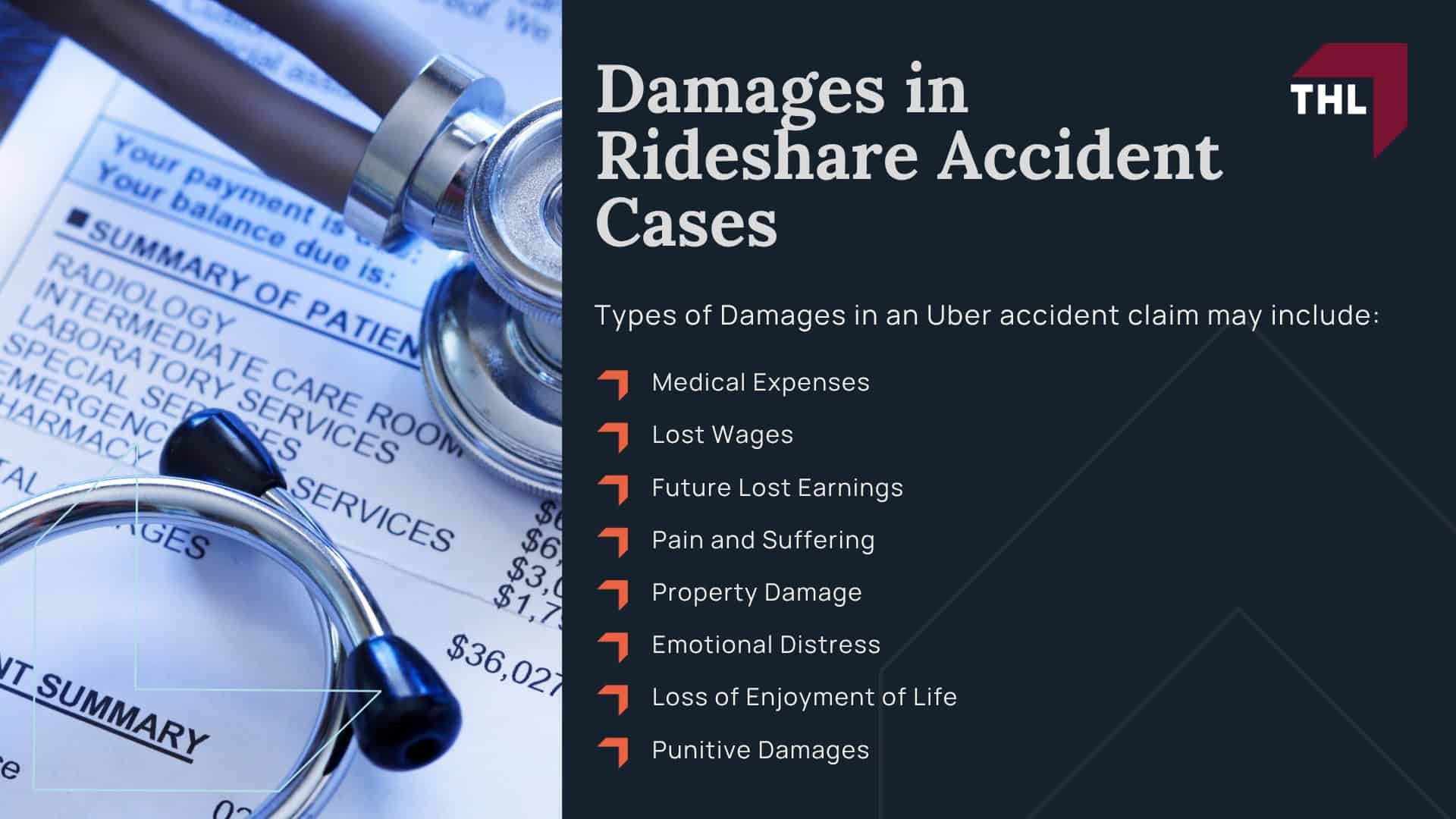 Gathering Evidence for Uber Sexual Assault Lawsuits; TorHoerman Law_ Chicago Uber Accident Attorneys; What to Do After an Uber Accident in Chicago_ Steps to Take; Can I Sue Uber or Lyft for My Injuries in a Rideshare Accident; What is the Legal Process for Uber or Lyft Accident Claims in Chicago; Gathering Evidence for an Uber Accident Lawsuit; Damages in Rideshare Accident Cases