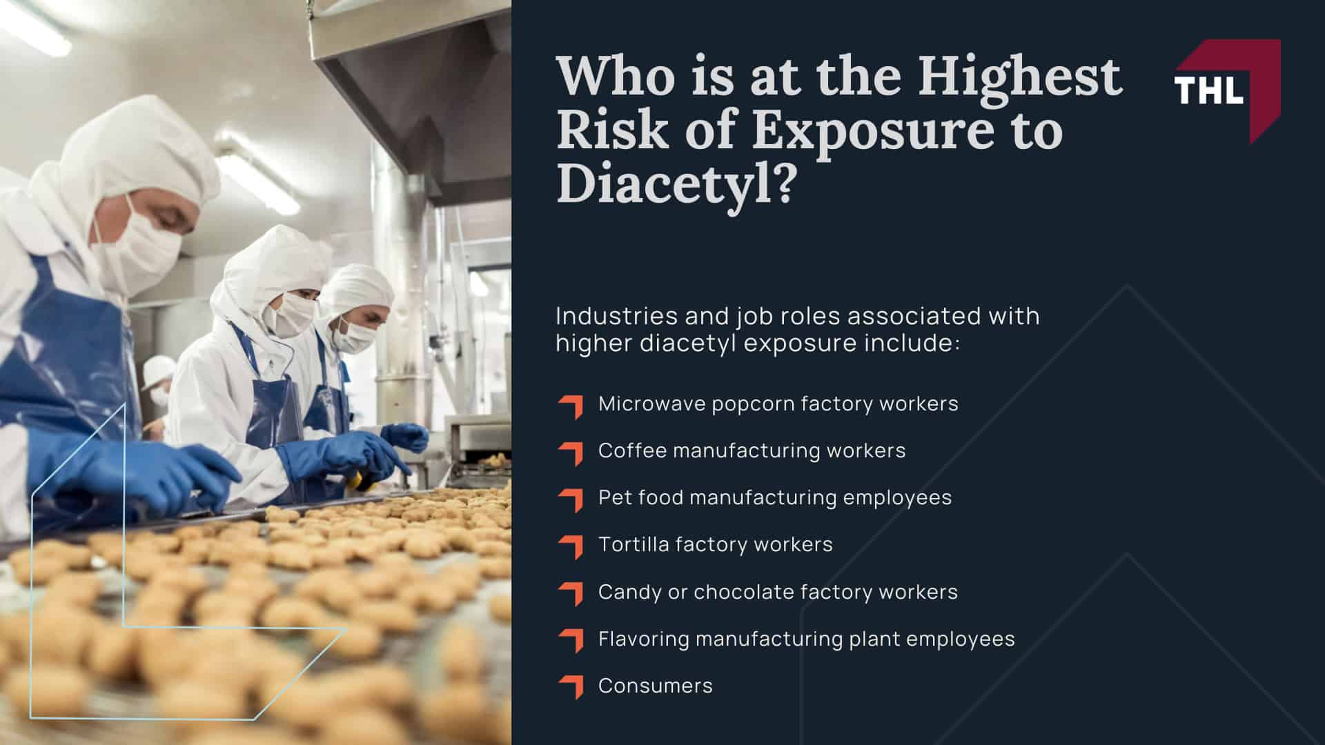 Diacetyl Popcorn Lung Lawsuit -Diacetyl Popcorn Lung Lawsuit Overview - torhoerman law; Diacetyl Popcorn Lung Lawsuit -TorHoerman Law $25 Million Verdict for Consumer Popcorn Lung Case (2026) - torhoerman law; Diacetyl Popcorn Lung Lawsuit -What is Popcorn Lung Disease - torhoerman law; Diacetyl Popcorn Lung Lawsuit -Common Routes of Exposure to Diacetyl - torhoerman law; Diacetyl Popcorn Lung Lawsuit -Who is at the Highest Risk of Exposure to Diacetyl - torhoerman law