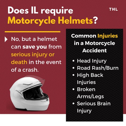 Motorcycle accident; motorcycle helmet; helmets in accidents; brain injury in motorcycle accident; common injuries in motorcycle accident; Illinois helmet laws;