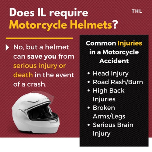 Edwardsville, IL motorcycle helmet laws and common injuries