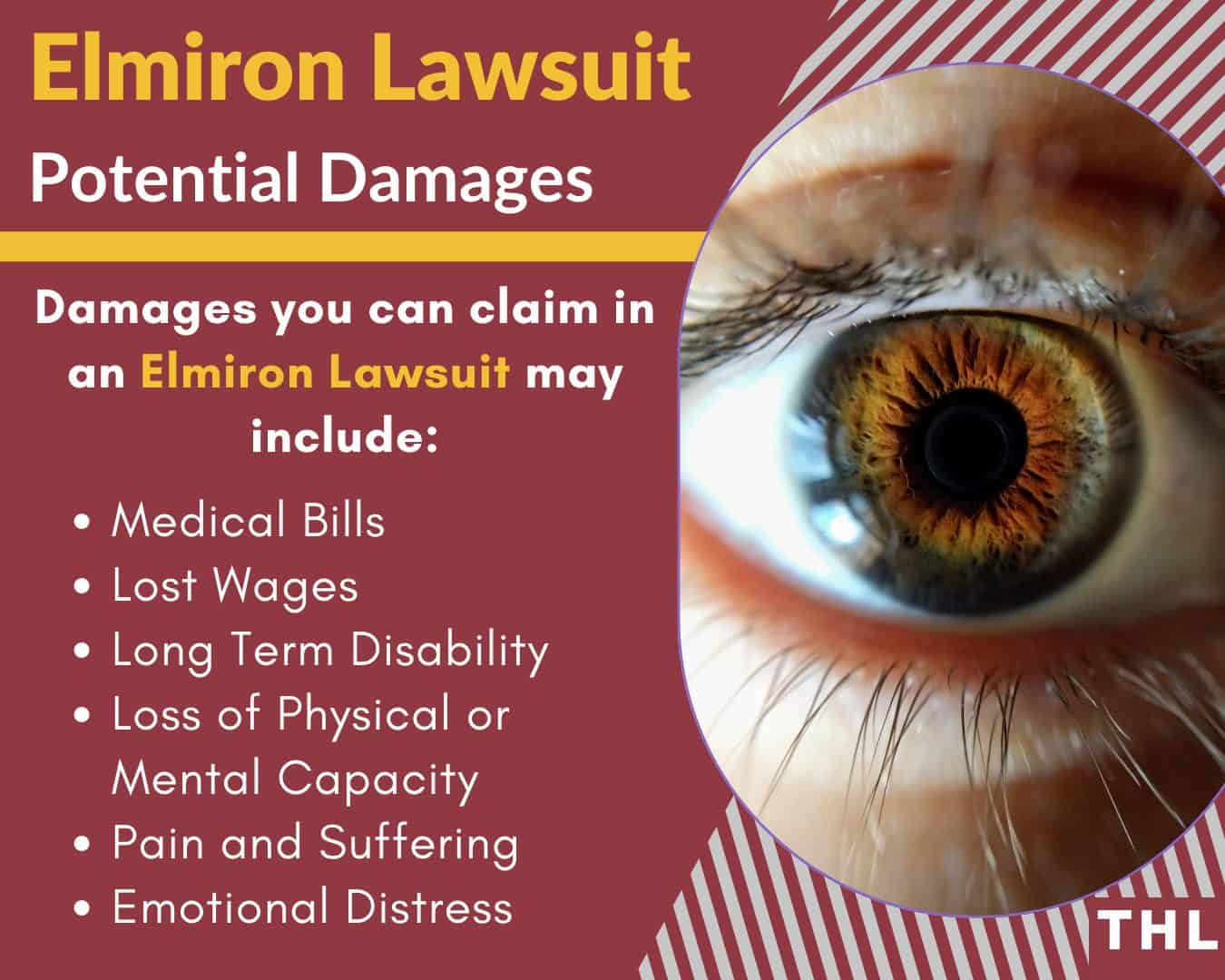 Elmiron Lawsuit FAQ Elmiron Linked To Blindness & Maculopathy