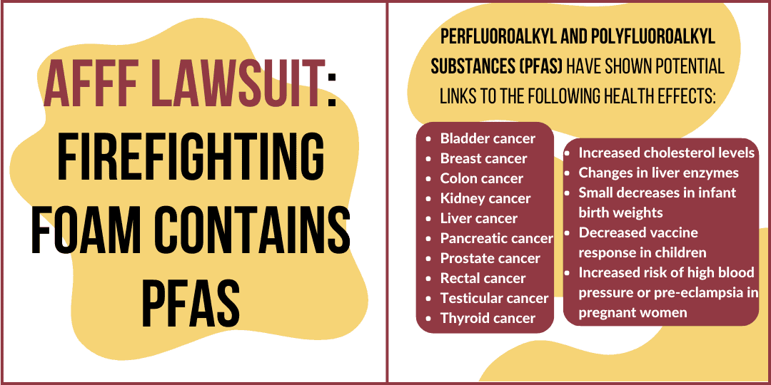 firefighting foam contains pfas, pfas linked to cancer, pfas linked to health effects, health effects of pfas