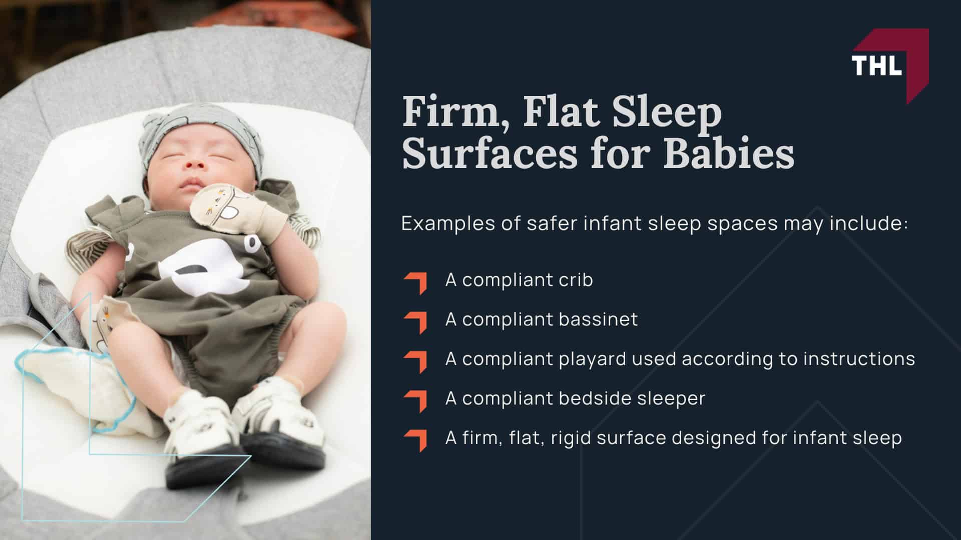 Chicco Lullaby Dream Playard Safety Concerns; Why Inclined Playard Accessories May Be Dangerous; Rollover Risks in Infant Sleep Products; Chicco Playard and Safe Sleep Guidelines; Firm, Flat Sleep Surfaces for Babies