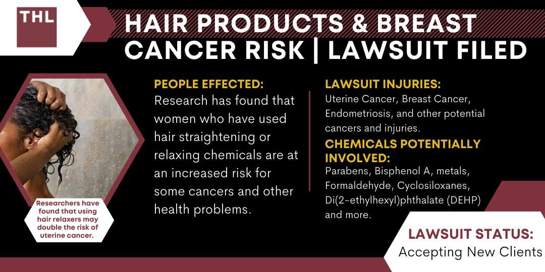 Hair Products Breast Cancer Risk | Dye, Straightener Lawsuit