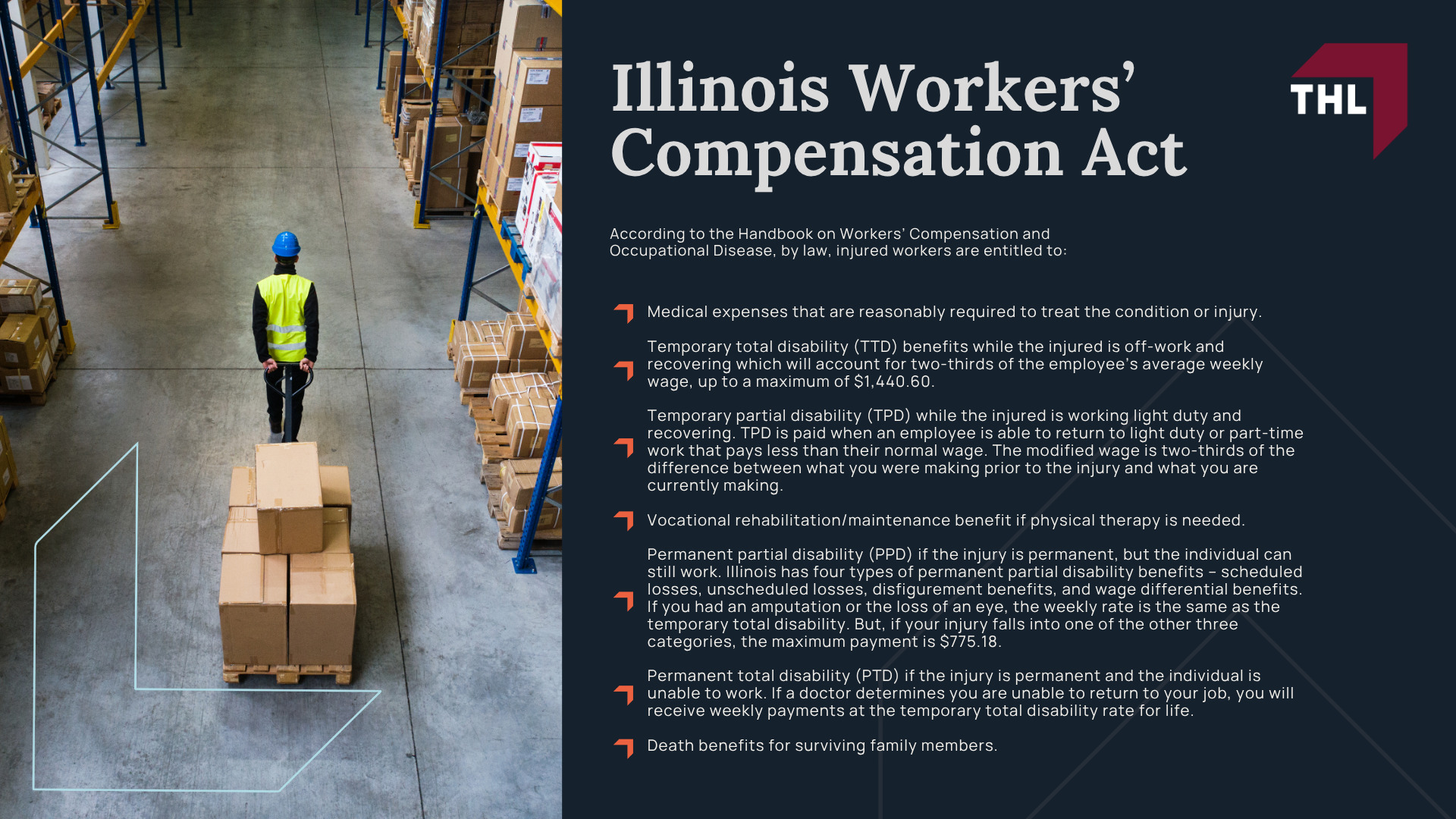 Mitigating Injuries; Chicago Worker's Compensation; Worker Injury & Deaths Statistics; Do I Have a Claim; What Does Chicago Workers Comp Cover; Chicago Workers Compensation Disability Coverage; Workers Compensation Lawsuit; Illinois Workers’ Compensation Act