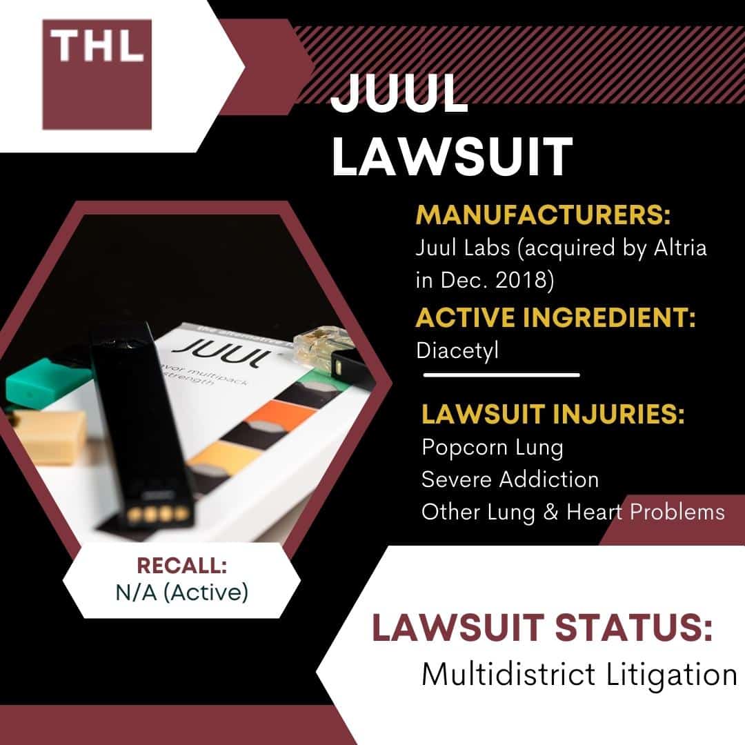 Juul Addiction Lawsuit