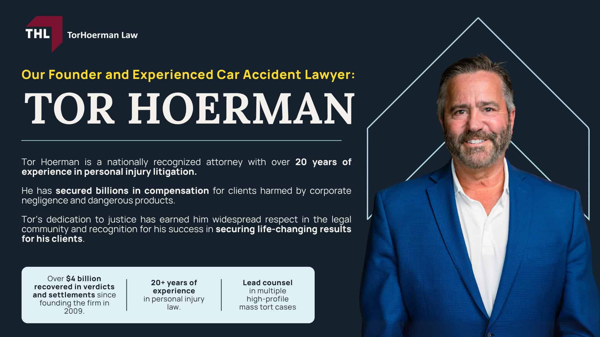 Meet Our Team of St. Louis Uber Accident Lawyers; Meet Our Team of St. Louis Uber Accident Lawyers (2); Our Founder and Experienced Car Accident Lawyer: Tor Hoerman