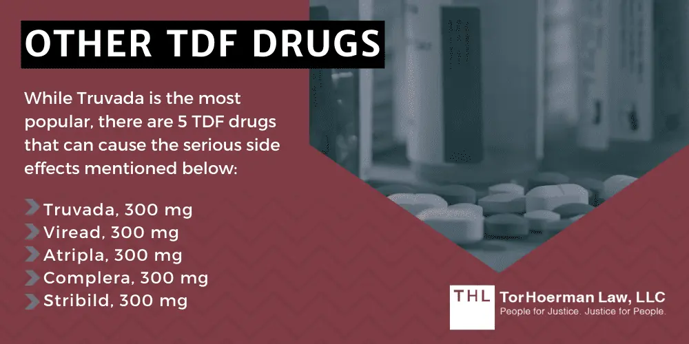 Other TDF Drugs