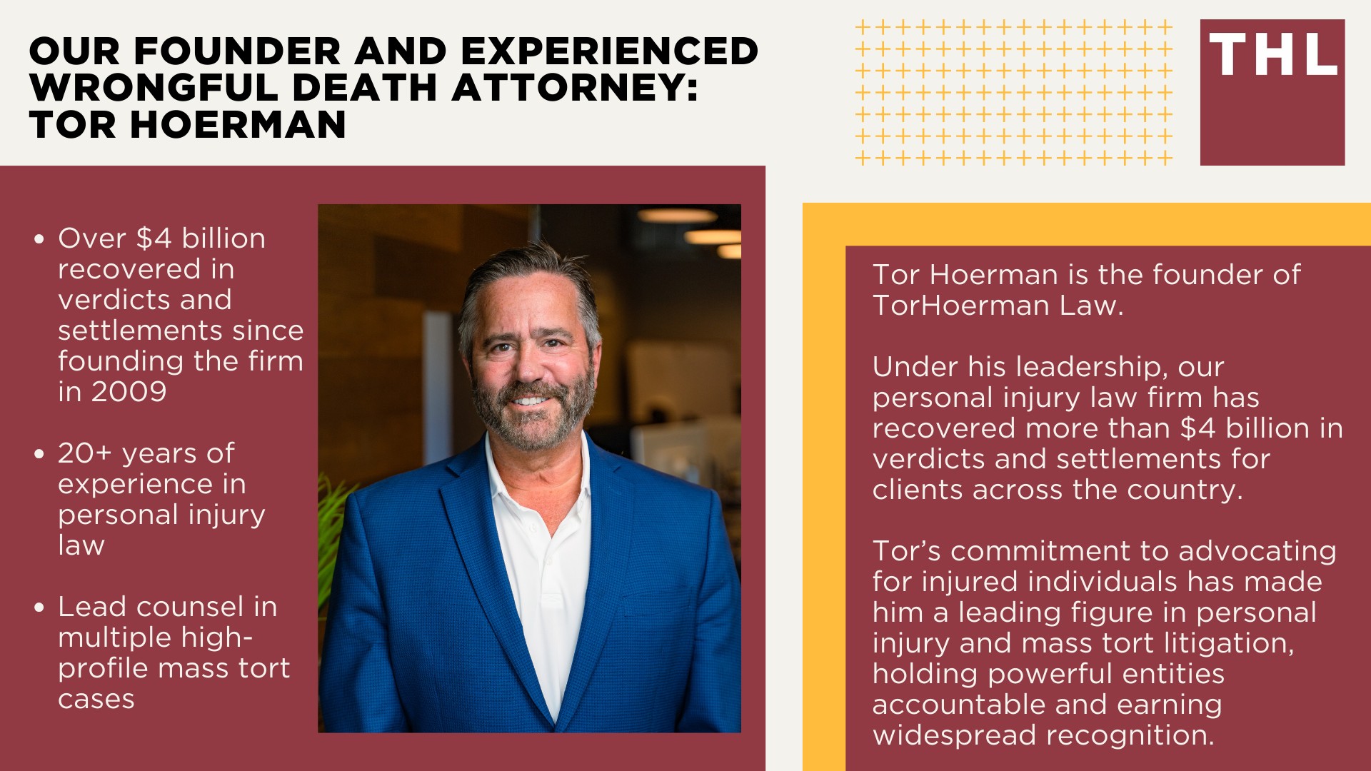 Meet Our Team of Chicago Wrongful Death Lawyers; Our Founder and Experienced Wrongful Death Attorney_ Tor Hoerman