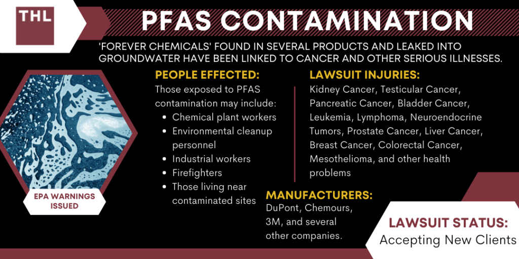 PFAS Contamination Lawsuit; PFAS Lawyers; PFAS Lawsuit
