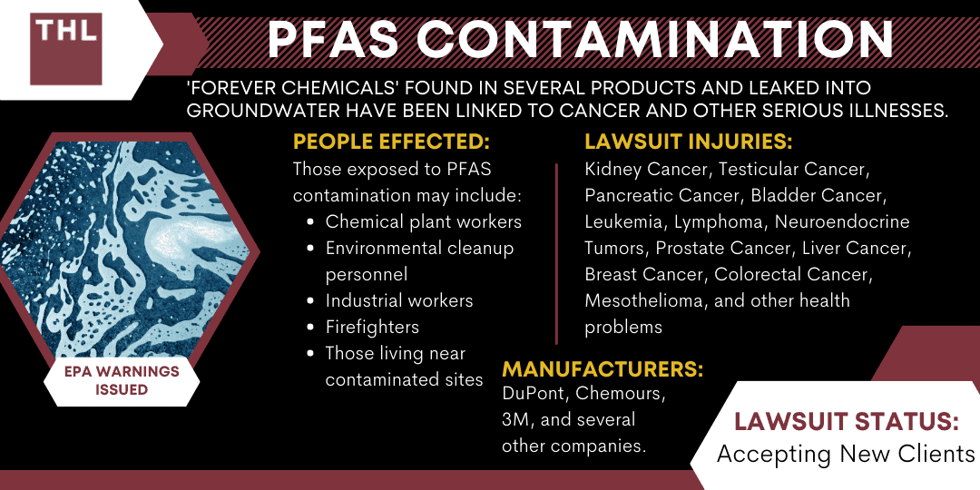 Pfas Contamination Lawsuit Pfas Exposure Cancer Injury Lawyer Faqs