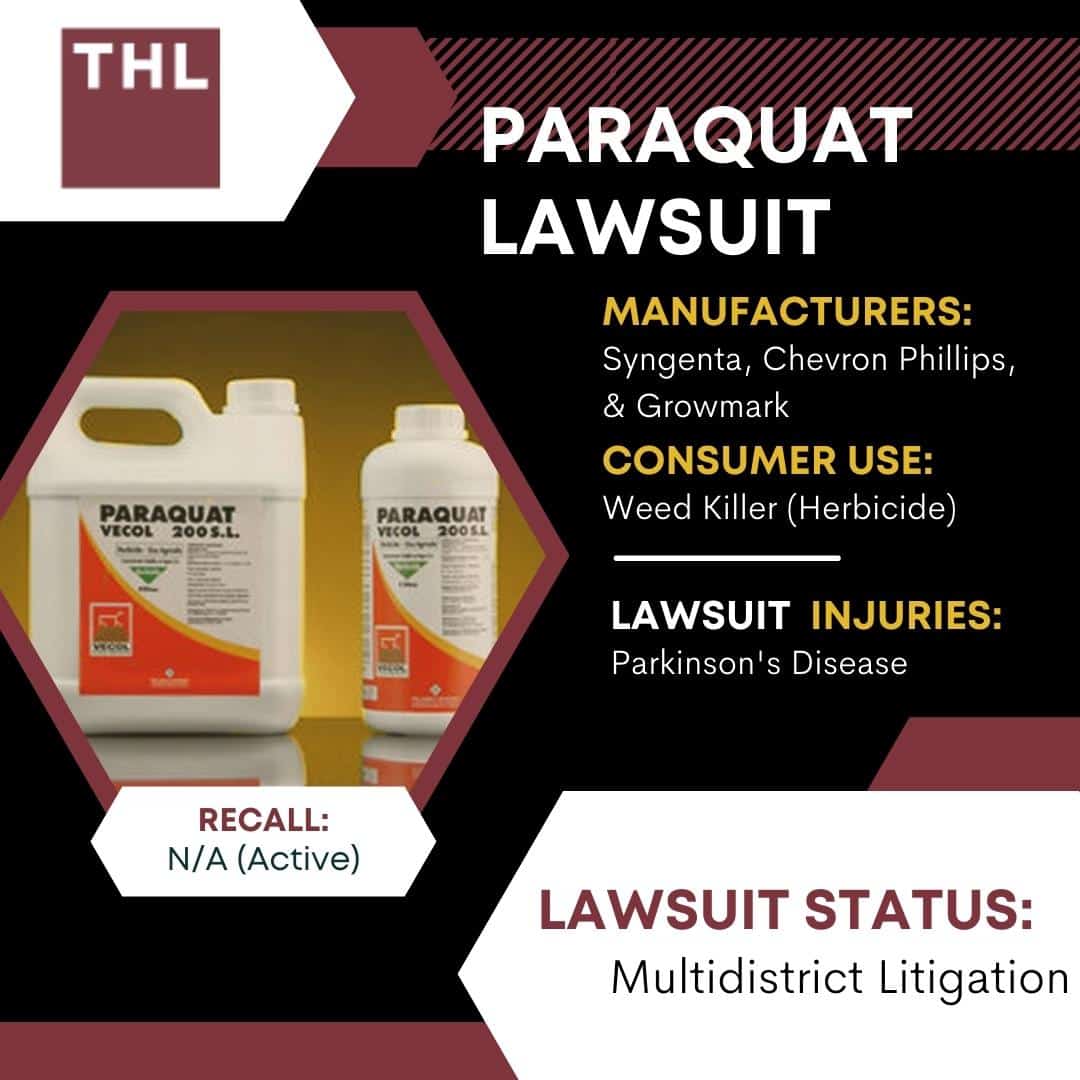Paraquat Lawsuit Update October 2022 Paraquat Lawyers