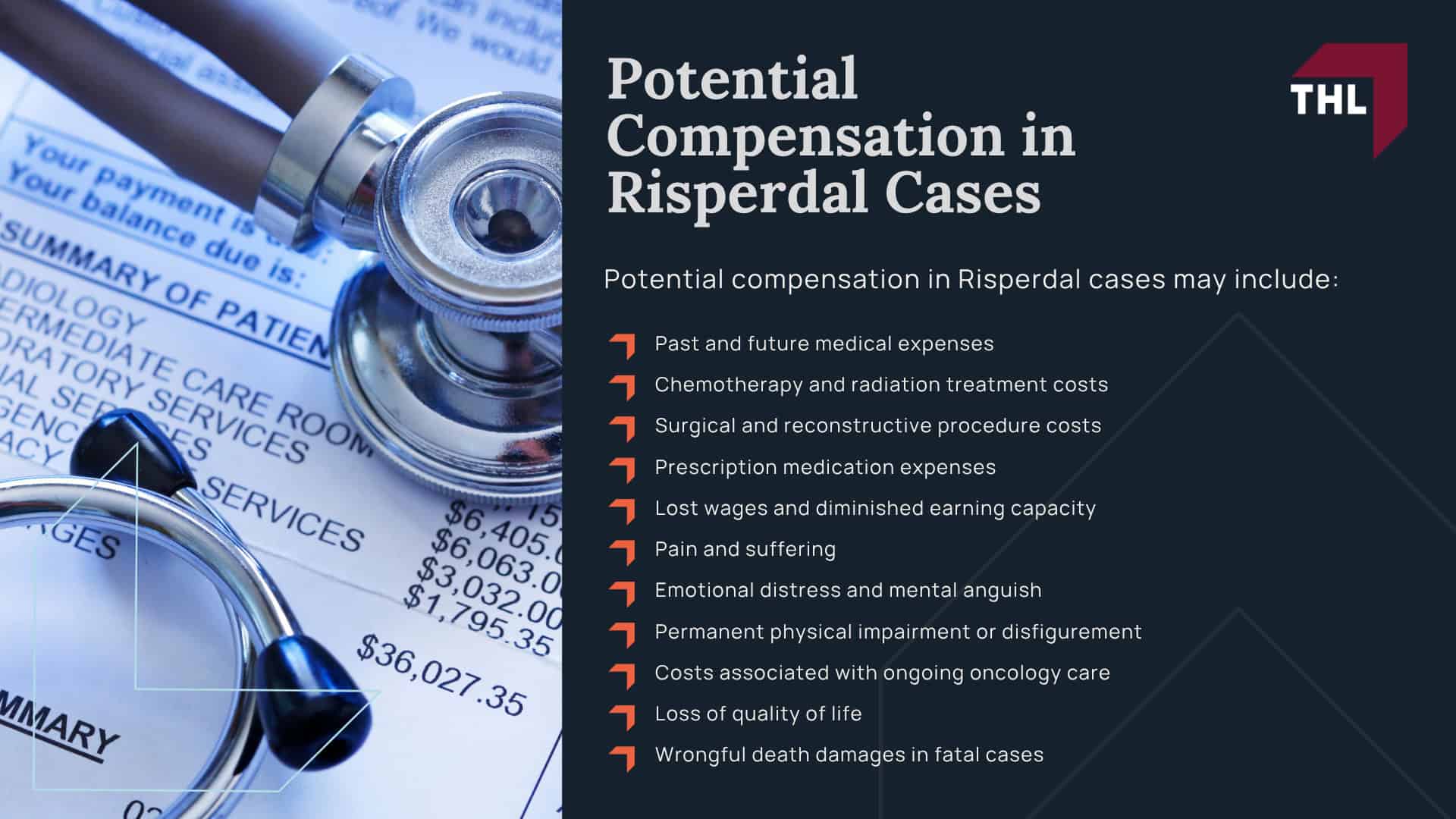 What Is the Risperdal Breast Cancer Lawsuit; How the New Breast Cancer Litigation Differs From Older Risperdal Lawsuits; How the New Breast Cancer Litigation Differs From Older Risperdal Lawsuits; What Is Risperdal; How Risperdal May Increase Prolactin Levels; Scientific Research on Risperdal and Breast Cancer; Risperdal Side Effects Linked to Elevated Prolactin; Who May Qualify for a Risperdal Breast Cancer Lawsuit; Evidence in Risperdal Lawsuit Claims; Potential Compensation in Risperdal Cases