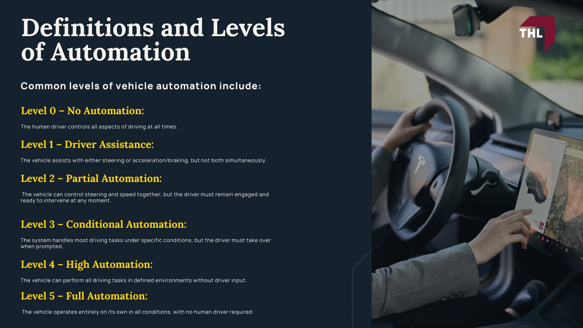 Self-Driving Car Accident Lawyer - What Is a Self-Driving Car Accident - torhoerman law; Self-Driving Car Accident Lawyer - Definitions and Levels of Automation - torhoerman law