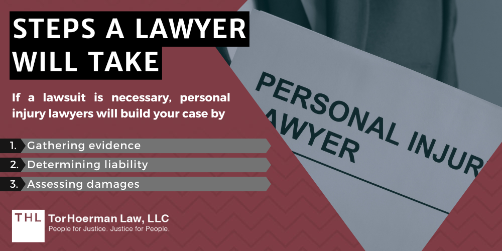 Steps a Lawyer Will Take, Personal Injury