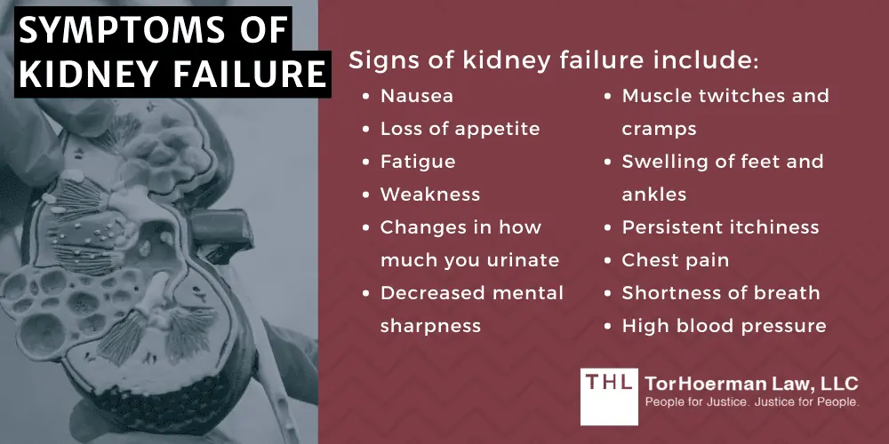 Symptoms of Kidney Failure