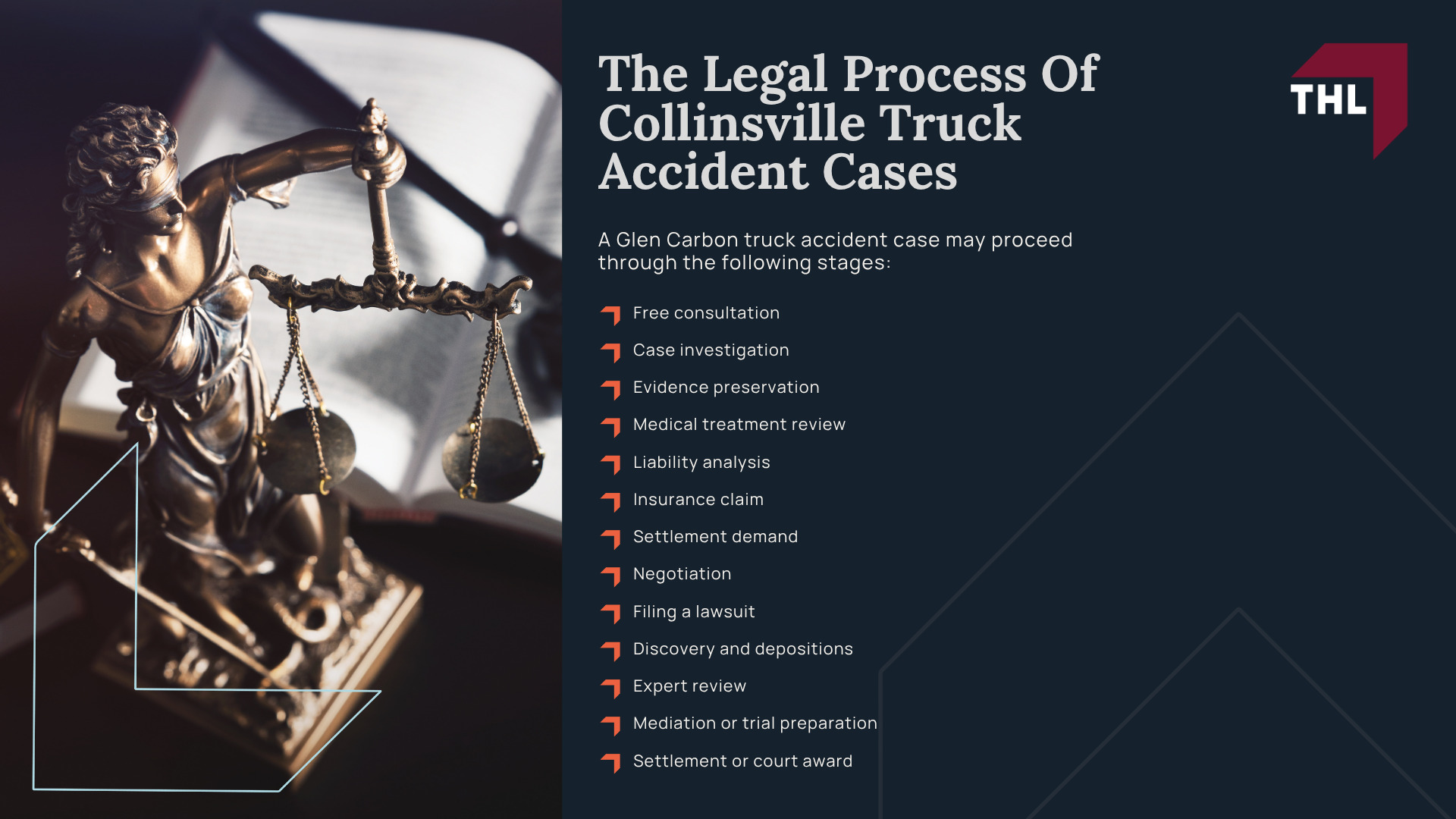 What To Do After A Truck Accident In Collinsville; Common Types and Causes of Truck Accidents; Common Truck Accident Injuries; How A Collinsville Truck Accident Lawyer Can Help; The Legal Process Of Collinsville Truck Accident Cases