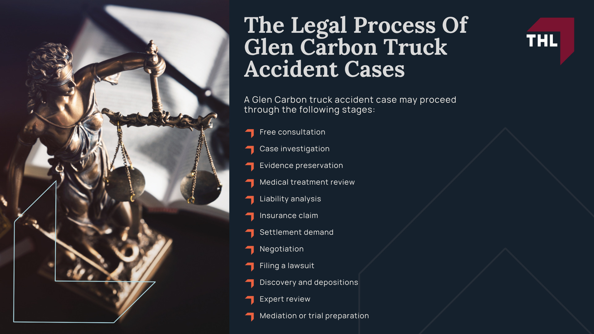 What To Do After A Truck Accident In Glen Carbon; Common Types of Truck Accidents; Common Truck Accident Injuries; How A Glen Carbon Truck Accident Lawyer Can Help; How Much Does It Cost To Hire A Truck Accident Lawyer; The Legal Process Of Glen Carbon Truck Accident Cases