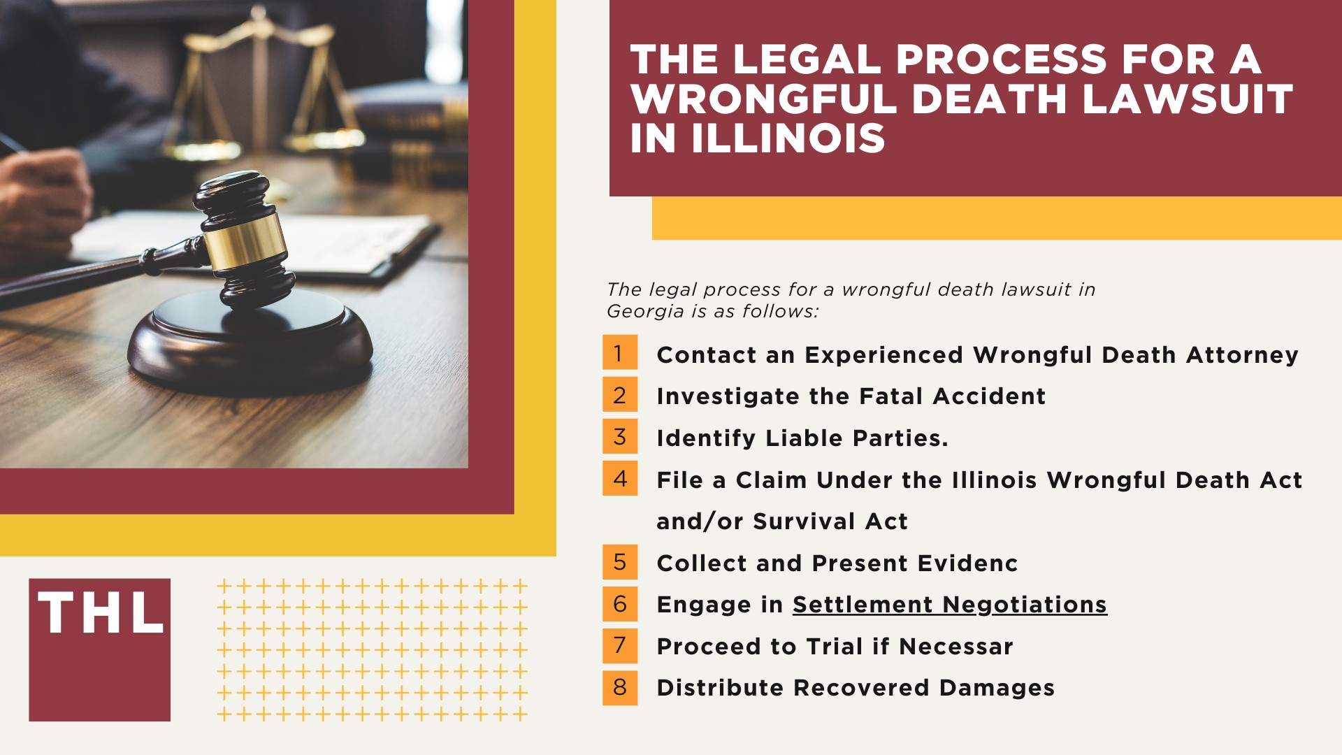 Meet Our Team of Chicago Wrongful Death Lawyers; Our Founder and Experienced Wrongful Death Attorney_ Tor Hoerman; Steps to Take After a Wrongful Death Occurs in Chicago, IL; Gathering Evidence for a Chicago Wrongful Death Case; Wrongful Death Damages Explained; The Legal Process for a Wrongful Death Lawsuit in Illinois