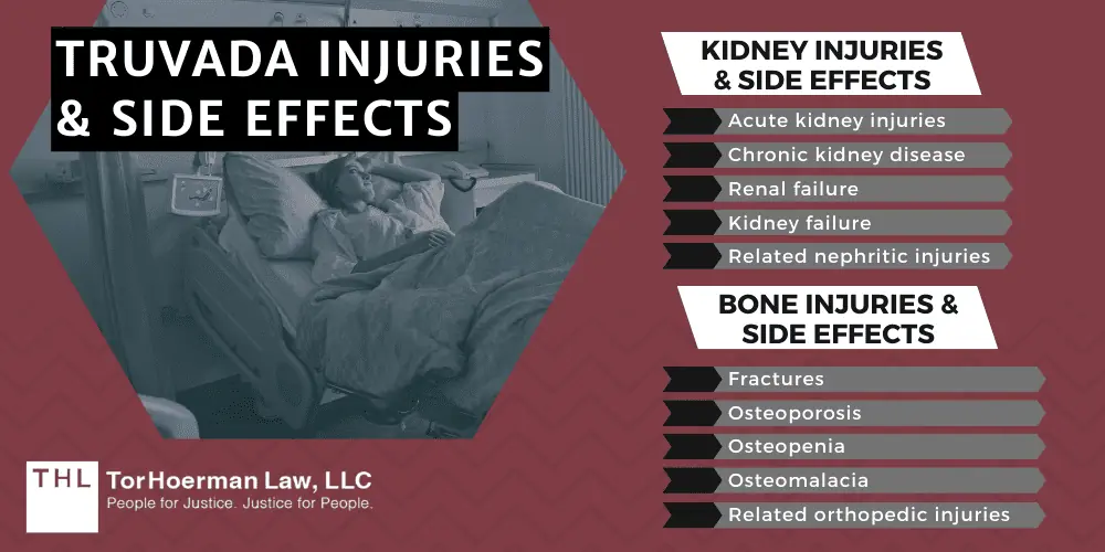 Truvada Injuries & Side Effects