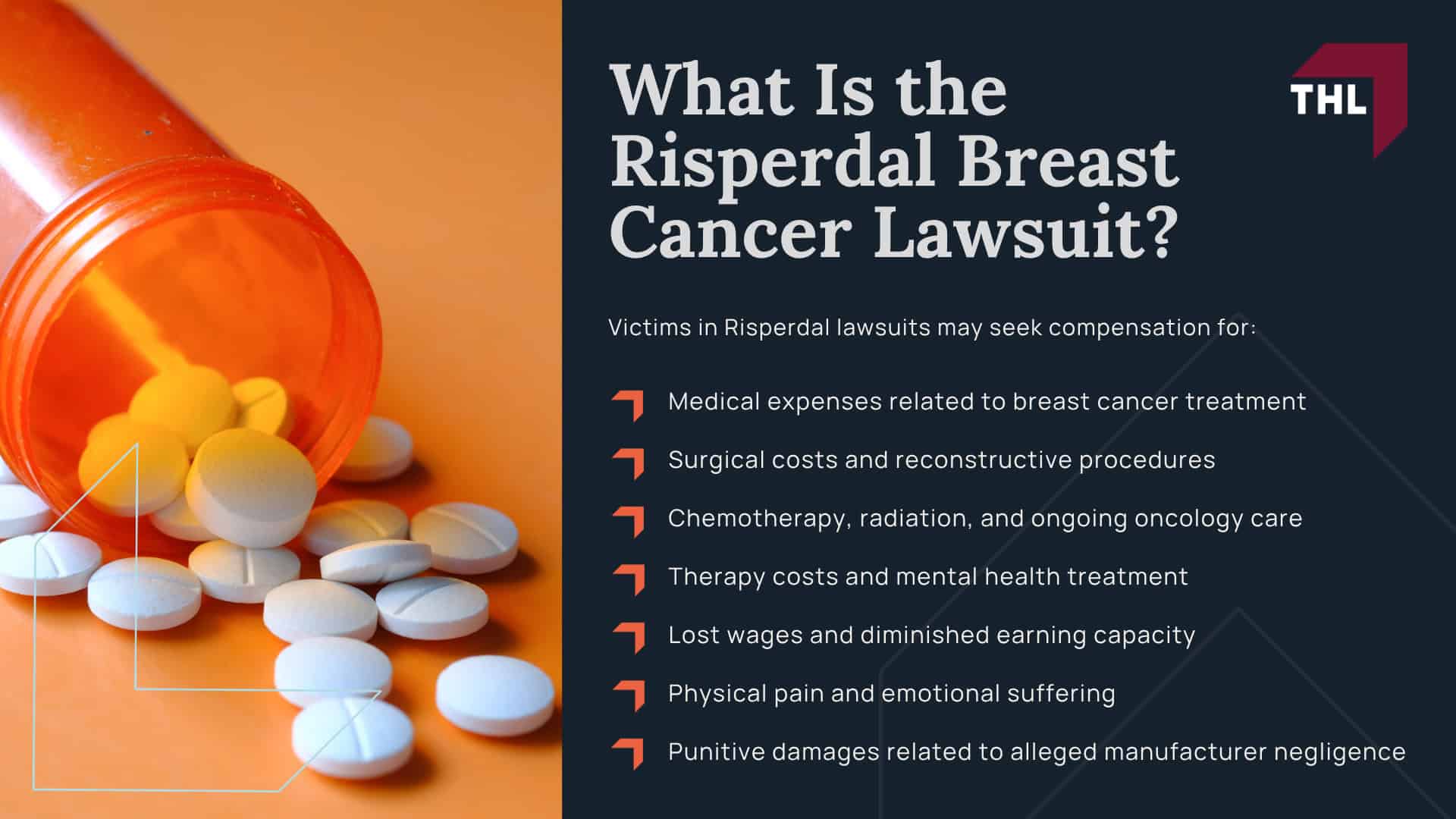 What Is the Risperdal Breast Cancer Lawsuit
