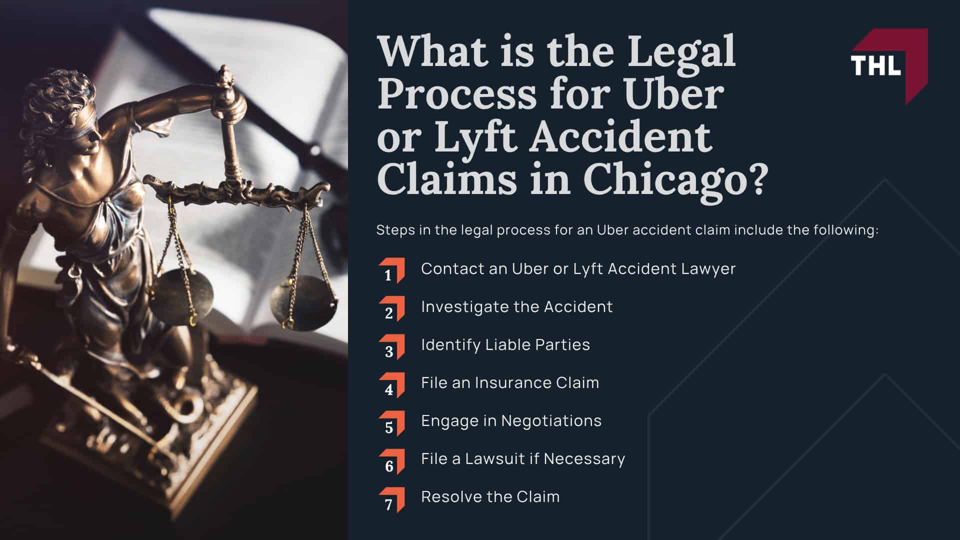 Gathering Evidence for Uber Sexual Assault Lawsuits; TorHoerman Law_ Chicago Uber Accident Attorneys; What to Do After an Uber Accident in Chicago_ Steps to Take; Can I Sue Uber or Lyft for My Injuries in a Rideshare Accident; What is the Legal Process for Uber or Lyft Accident Claims in Chicago