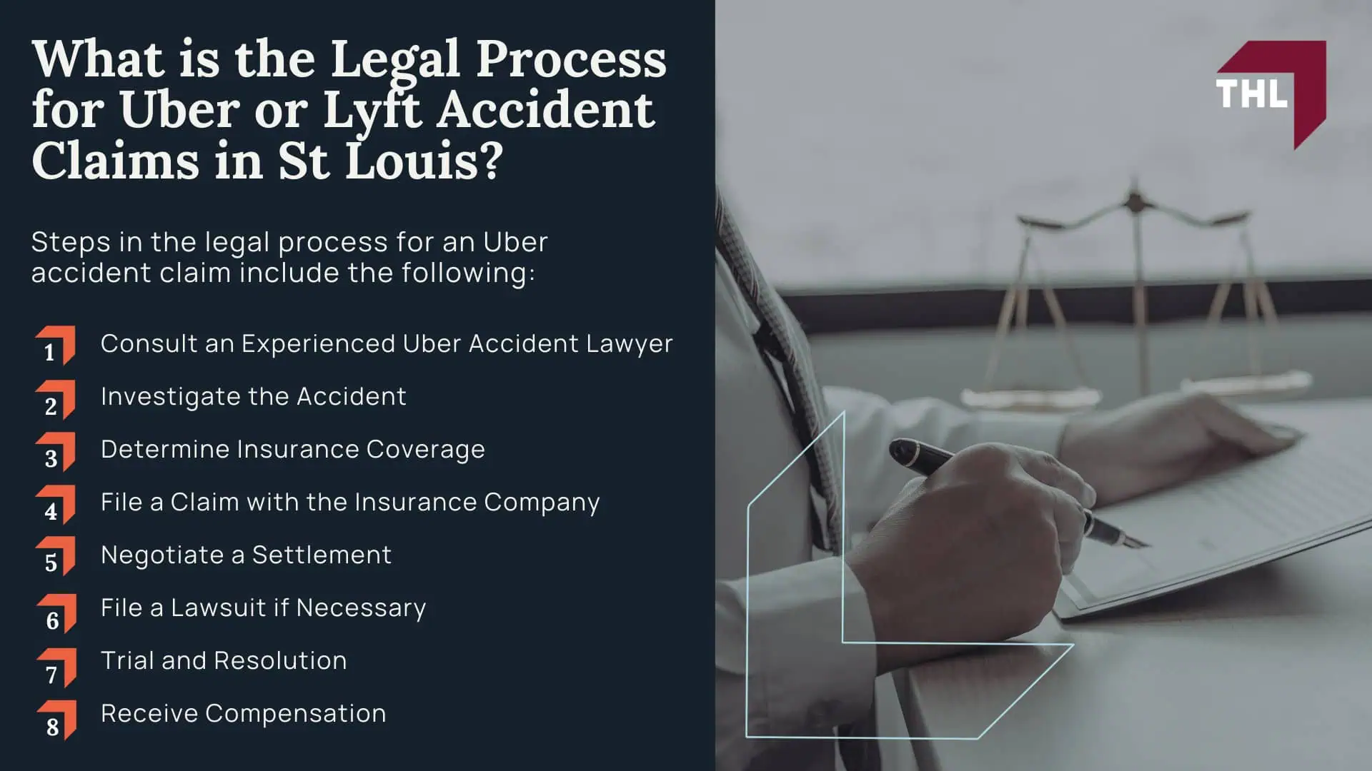 What is the Legal Process for Uber or Lyft Accident Claims in St Louis