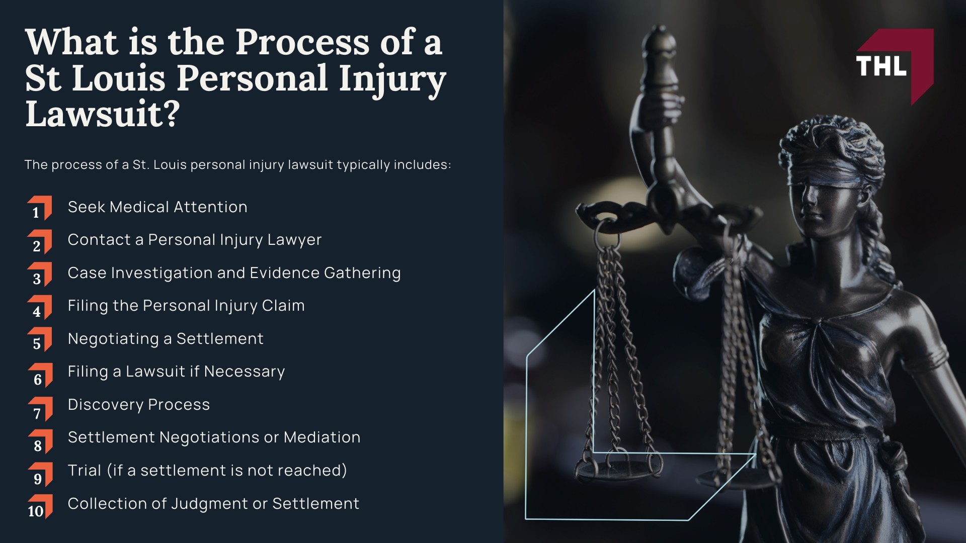 What types of St Louis personal injury claims can TorHoerman Law assist me with; Meet Our St Louis Personal Injury Attorneys; Our Founder and Experienced St. Louis Car Accident Lawyer_ Tor Hoerman; How Can a St Louis Personal Injury Lawyer from TorHoerman Law Help You; How Much Does it Cost to Hire a St Louis Personal Injury Lawyer from TorHoerman Law; Personal Injury Case Results Achieved by TorHoerman Law (THL); What is the Process of a St Louis Personal Injury Lawsuit