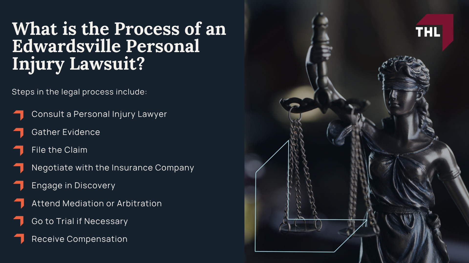What is the Process of an Edwardsville Personal Injury Lawsuit