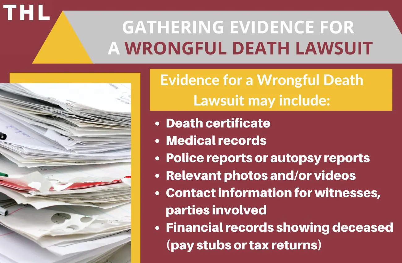 evidence for filing a wrongful death lawsuit