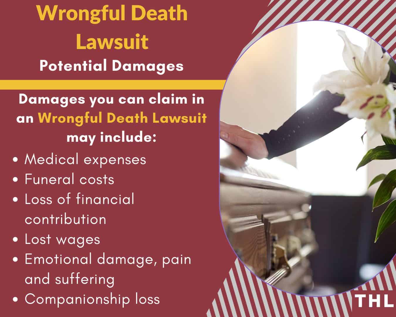 wrongful death lawsuit claims and damages