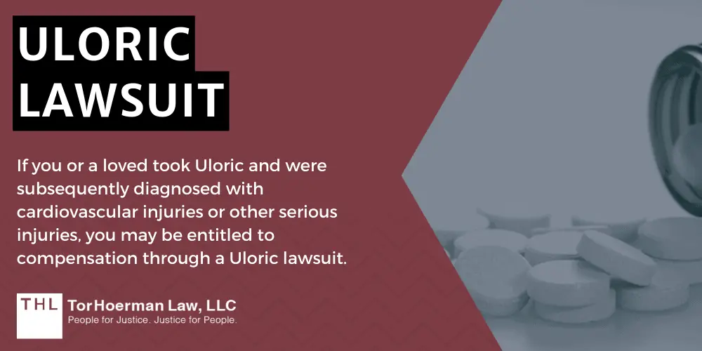 Uloric lawsuit; Uloric lawyer; Uloric attorney; Uloric law firm; Uloric injury FAQ’s; Uloric lawsuit settlements
