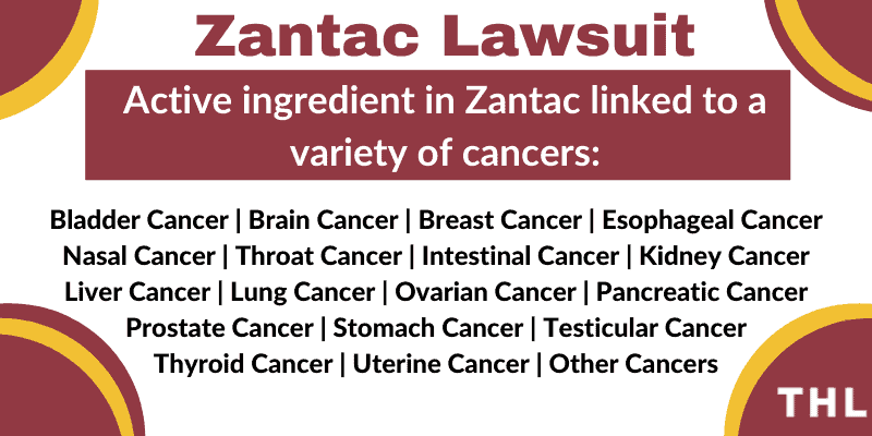  zantac cancer lawsuit; zantac ndma lawsuit; ranitidine lawsuit; zantac ranitidine lawsuit; zantac recall lawsuit; zantac recall fda; zantac litigation; zantac multidistrict litigation; zantac mdl; zantac injuries; zantac lawyer; zantac lawyers; zantac attorney; zantac attorneys