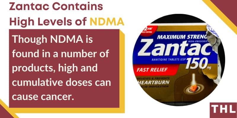 antac ndma lawsuit; ranitidine lawsuit; zantac ranitidine lawsuit; zantac recall lawsuit; zantac recall fda; zantac litigation; zantac multidistrict litigation; zantac mdl