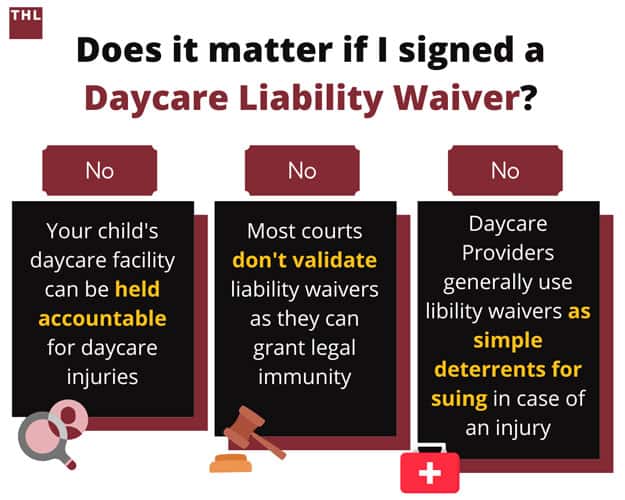 Daycare injury; Daycare liablity; liability waiver; child injury; personal injury;