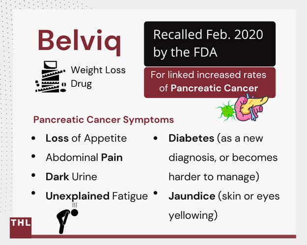 Belviq; pancreatic cancer; weight loss drug; pancreatic cancer symptoms; personal injury; linked to cancer;