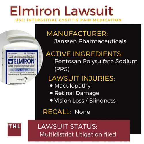 Elmiron Lawsuit FAQ Elmiron Linked To Blindness & Maculopathy