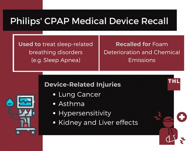 Philips CPAP recall; continuous positive airway pressure therapy machine; lung cancer; medical device recall; chemical emissions; breathing disorders; sleep disorder