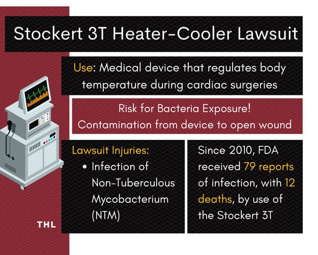Stockert 3T heater cooler; Heart surgery; cardiac surgery; medical device for constant blood temperature; regulate body temperature