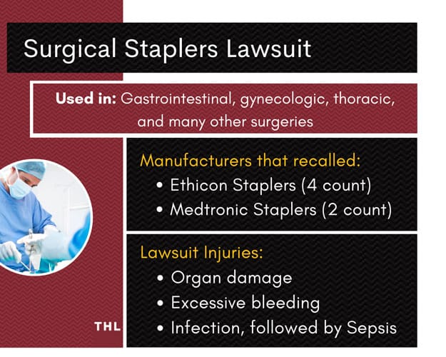 surgical stapler lawsuit; stapler for surgeries; surgical stapler recall; surgical stapler injury