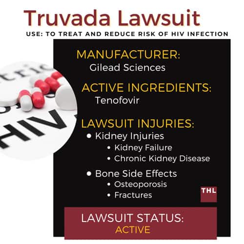 Truvada Lawsuit FAQ Truvada Kidney & Bone Injury Lawyer