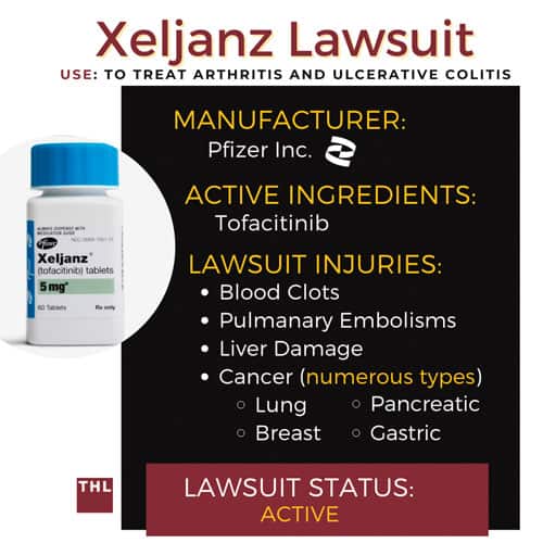 Xeljanz; tofacitinib; arthritis medication; ulcerative colitis medication; Pfizer medication;