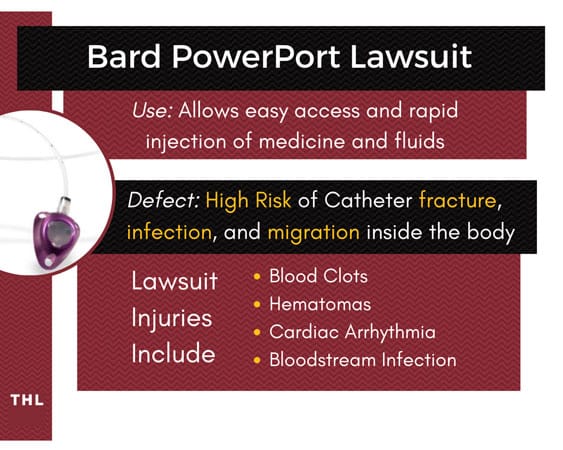 powerport; bard powerport; catheter failure; catheter infection; catheter migration; heart injury; injury lawyer;