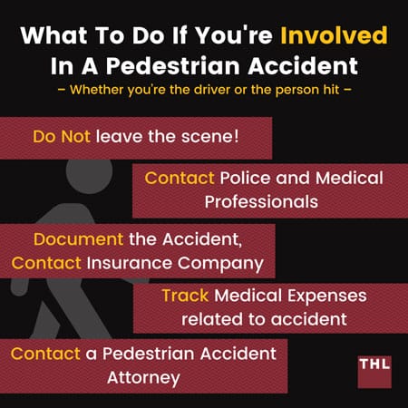 Pedestrian Accident; Walking accident; sidewalk accident; What to do in a pedestrian accident; I hit a person on accident; I got hit by a car; injury accident; injury lawyers; injury attorney;