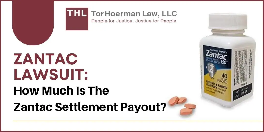 Zantac Settlement Payout; Zantac Lawsuit Payouts; Zantac Litigation