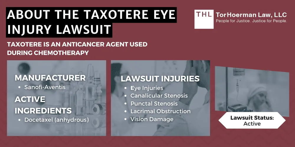 taxotere lawsuit; taxotere eye injury lawsuit; taxotere vision loss; taxotere vision loss lawsuit; taxotere eye injuries; taxotere related to eye injury; taxotere lacrimal duct obstruction