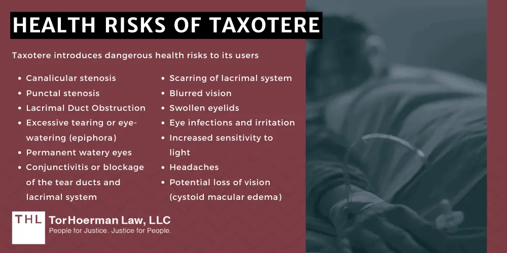 taxotere eye injuries